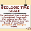 Geologic Time Scale - Image 3